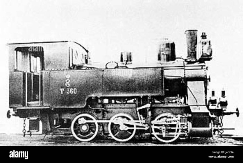 Узкоколейные паровозы Коломенского завода