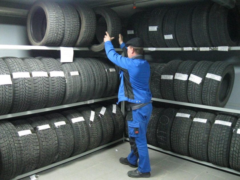 Склад шин