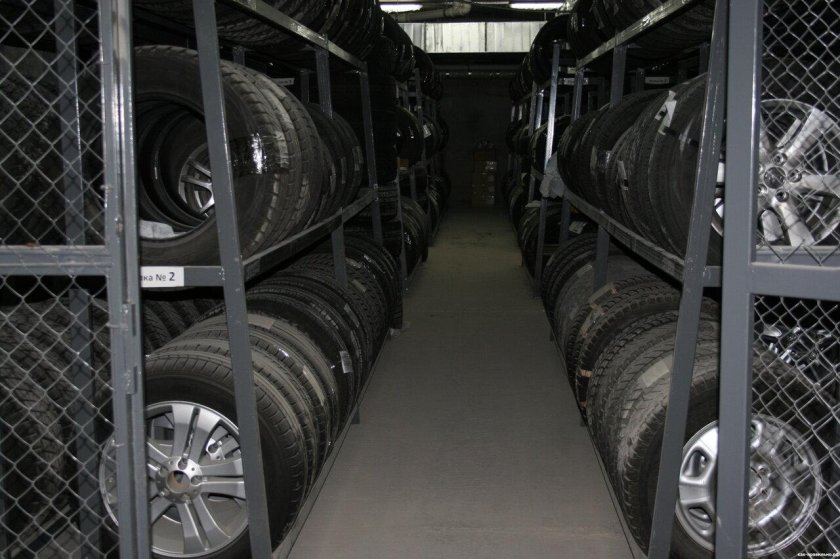 Хранение колес