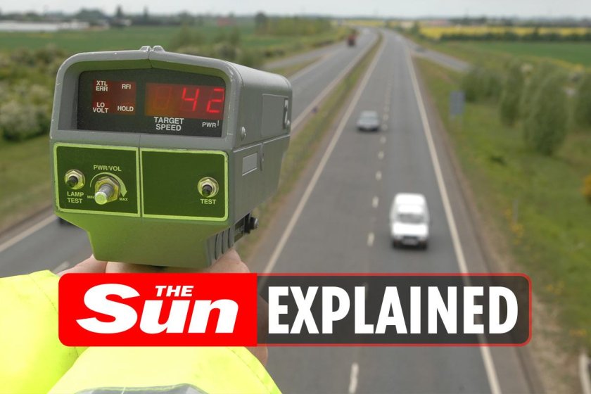 Радар скорости