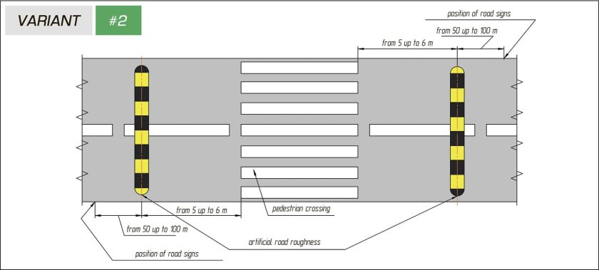 Разметка 1.25 (дорожная неровность)