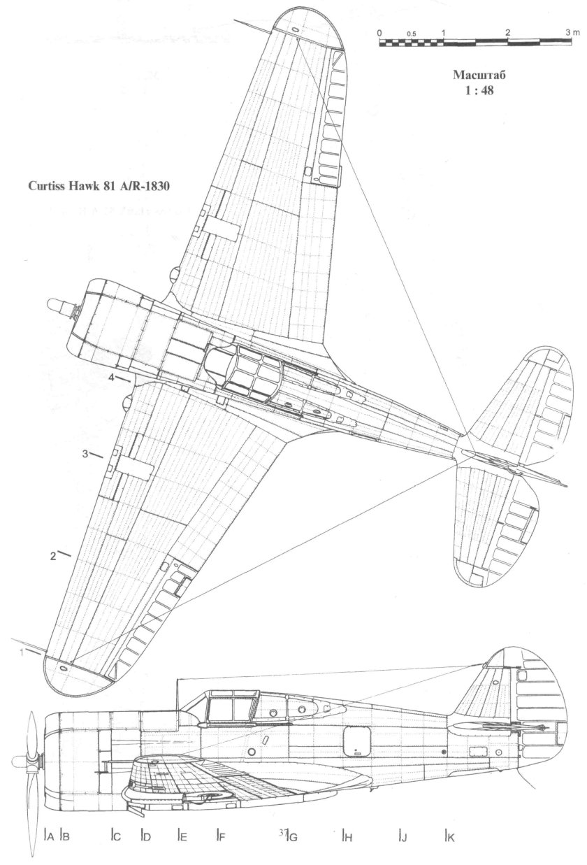 Истребитель р-40 Киттихаук чертежи
