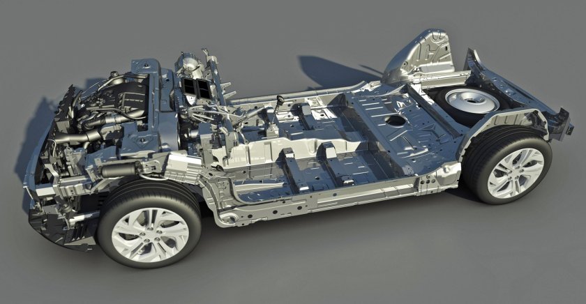 Emp2 платформа автомобили