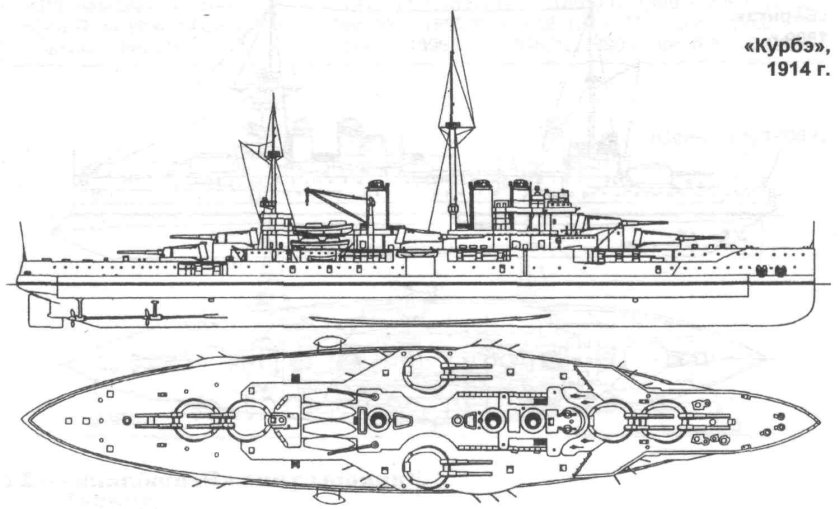 Линкор Курбе