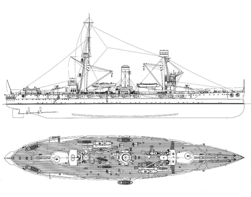 Броненосцы типа "Редутабль" (1871-1921)