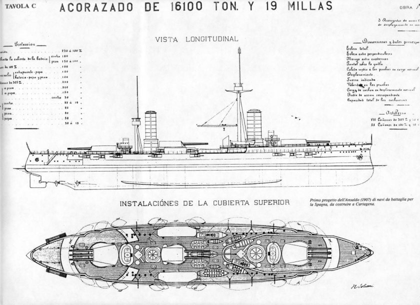 Линкор Ansaldo 1908
