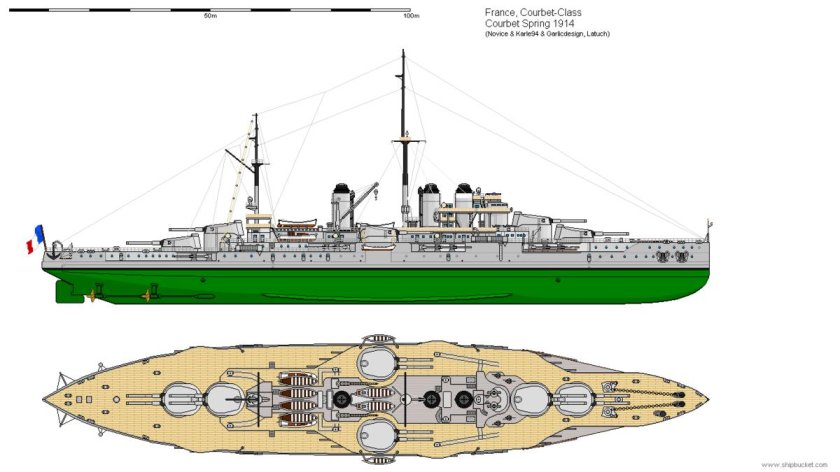 Линейные корабли типа "Courbet"