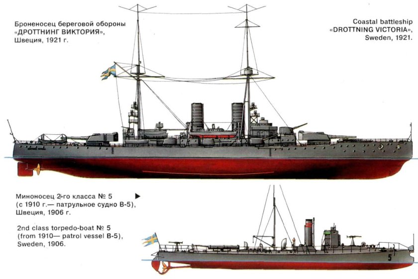 Финский броненосец береговой обороны вяйнямёйнен