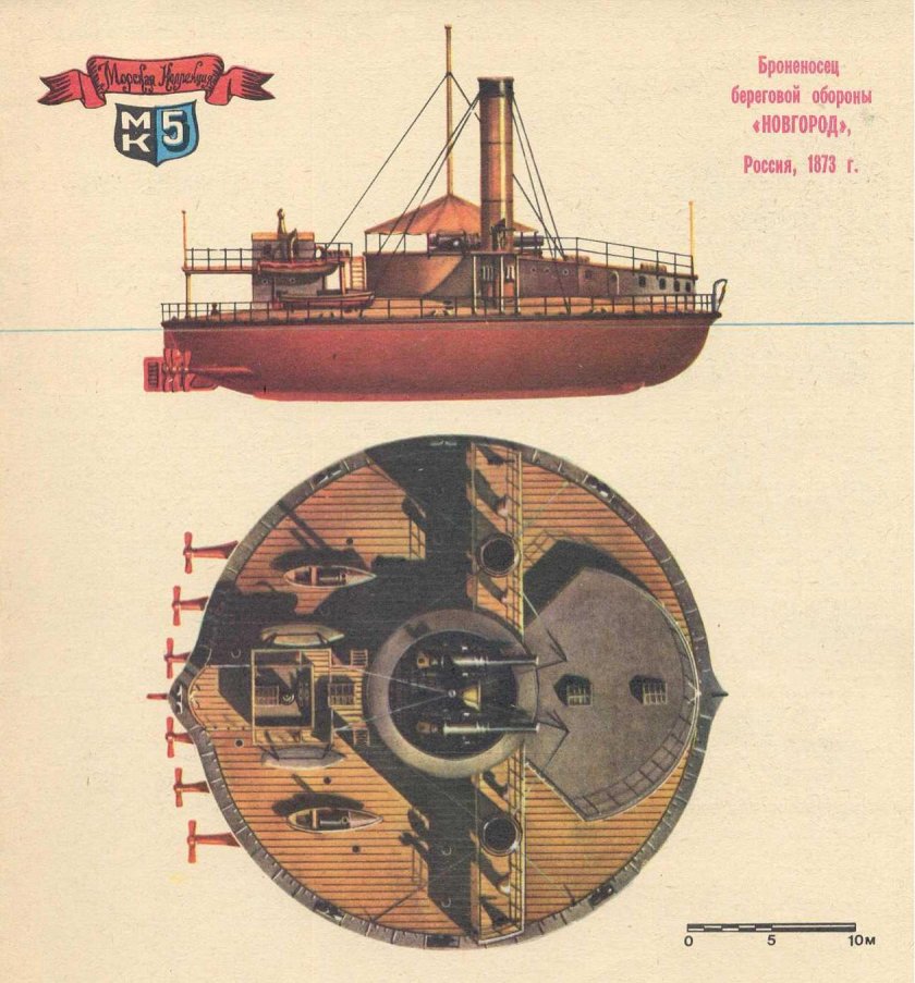 Круглые броненосцы Адмирала Попова