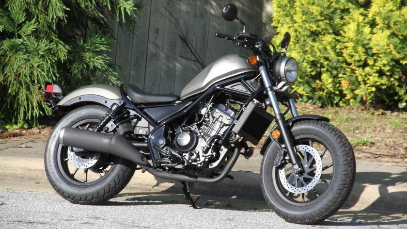 Honda Rebel 300
