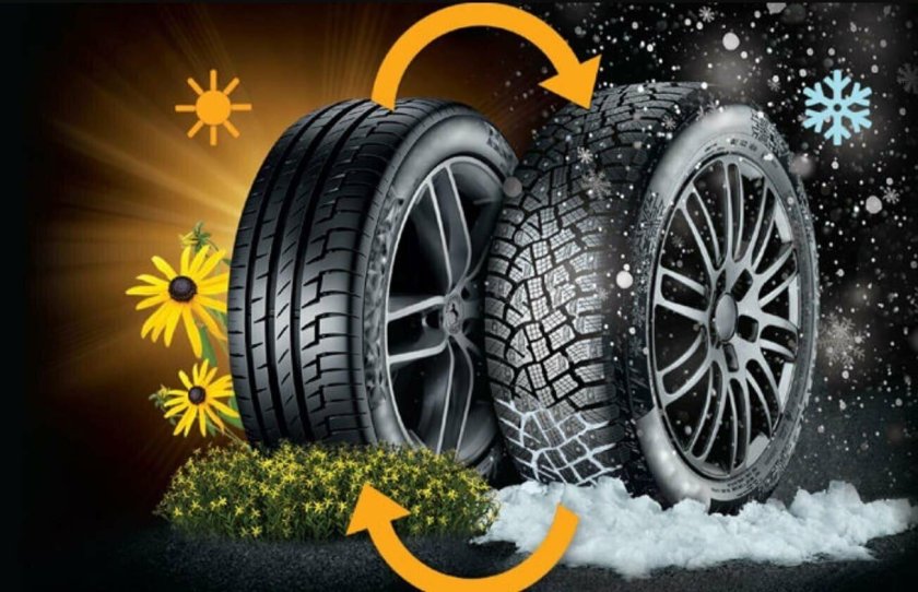 Сезонная переобувка шин