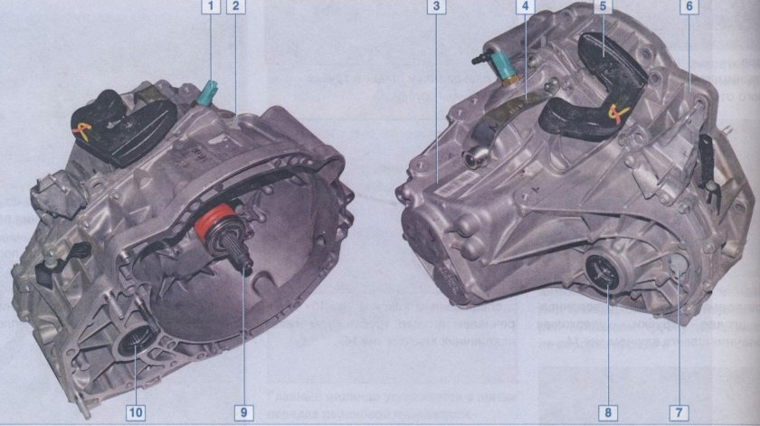 Коробка передач Рено Дастер механика 1.6