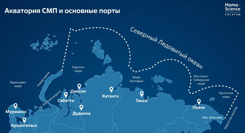 Сколько ледоколов в мире по странам