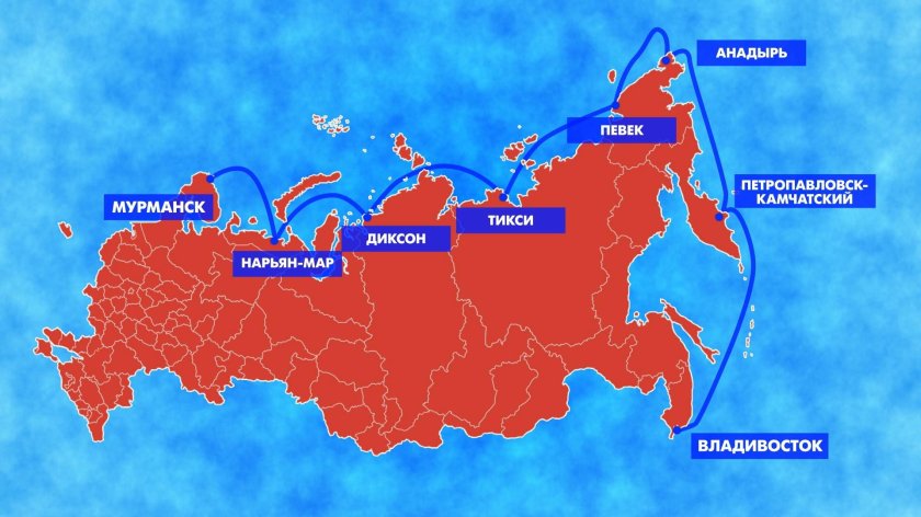 Северный морской путь России