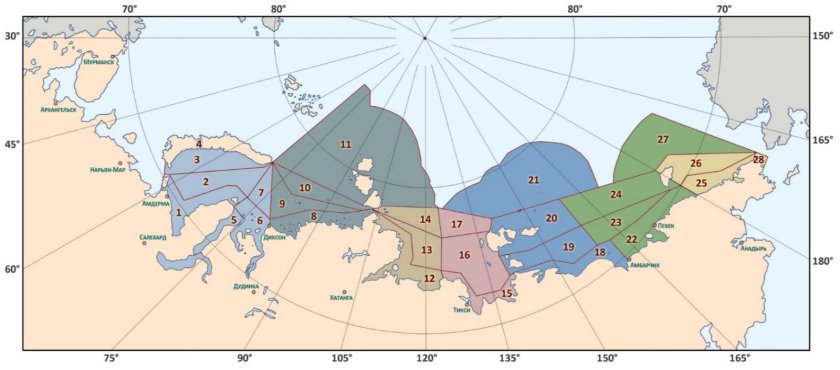 Границы акватории Северного морского пути