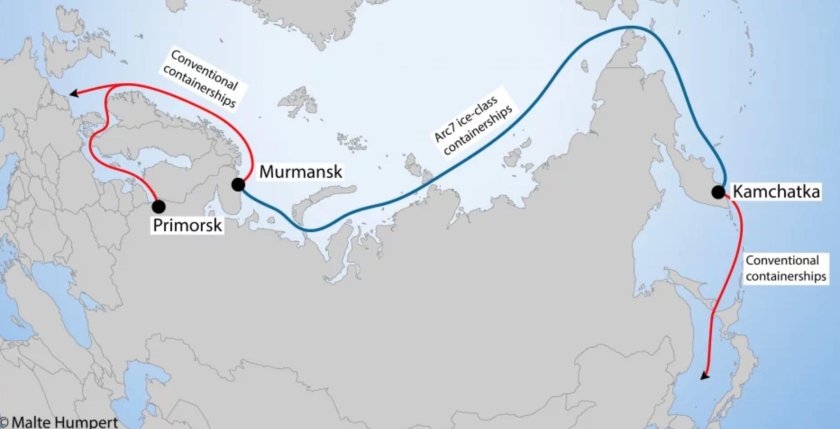 Северный морской путь (Мурманск - Архангельск - Кандалакша - Дудинка)