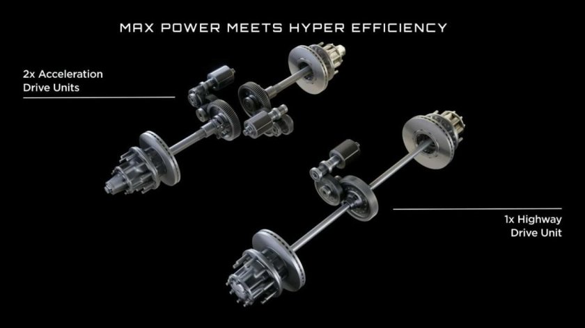 Трансмиссия Тесла