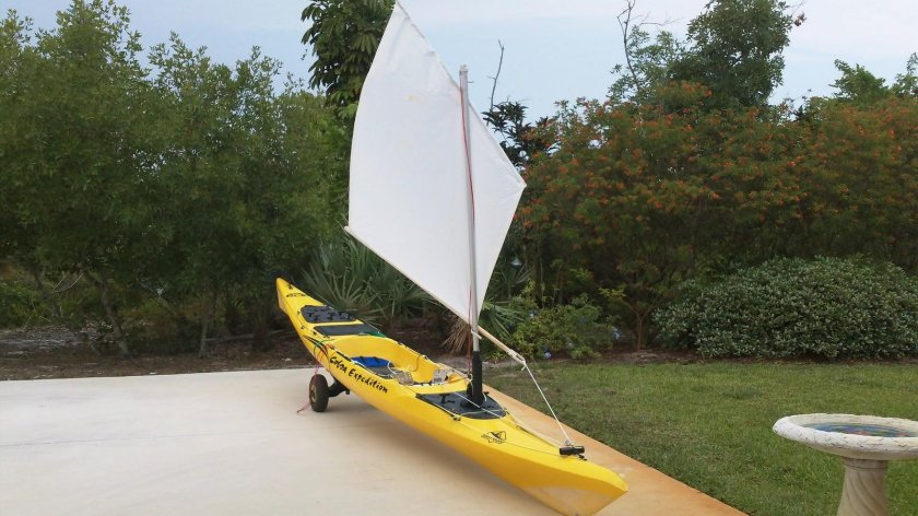 Kayak Sailing