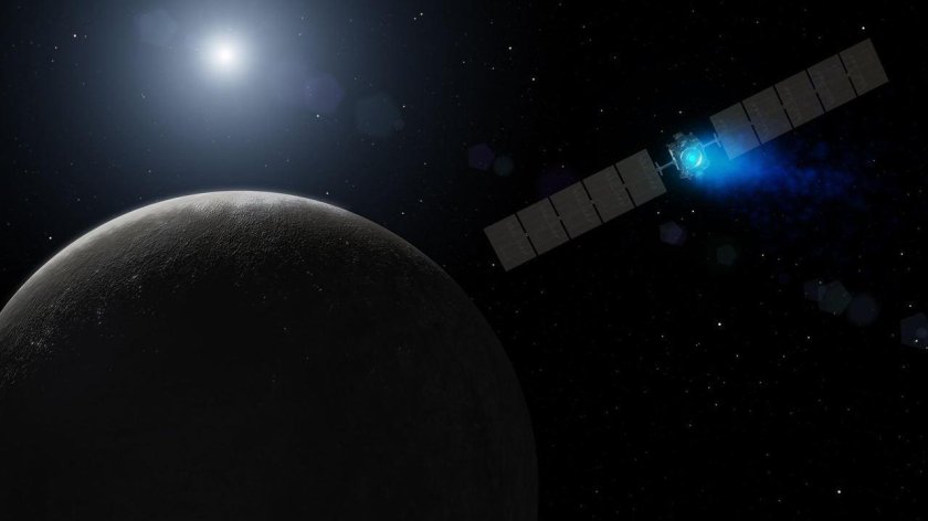 Церера карликовая Планета