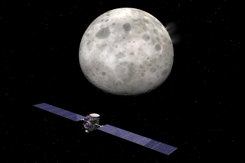 Церера карликовая Планета