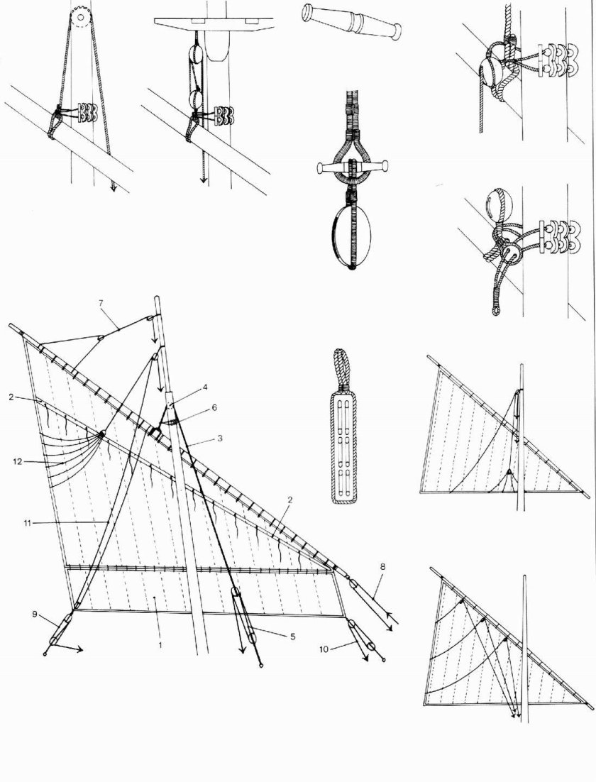 Крепление вант к мачте яхты