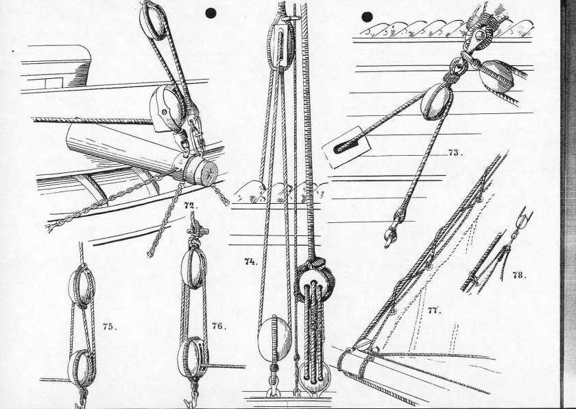 Крепление бегучего такелажа схема