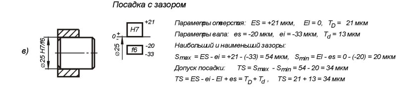 Решение задач по метрологии допуски и посадки