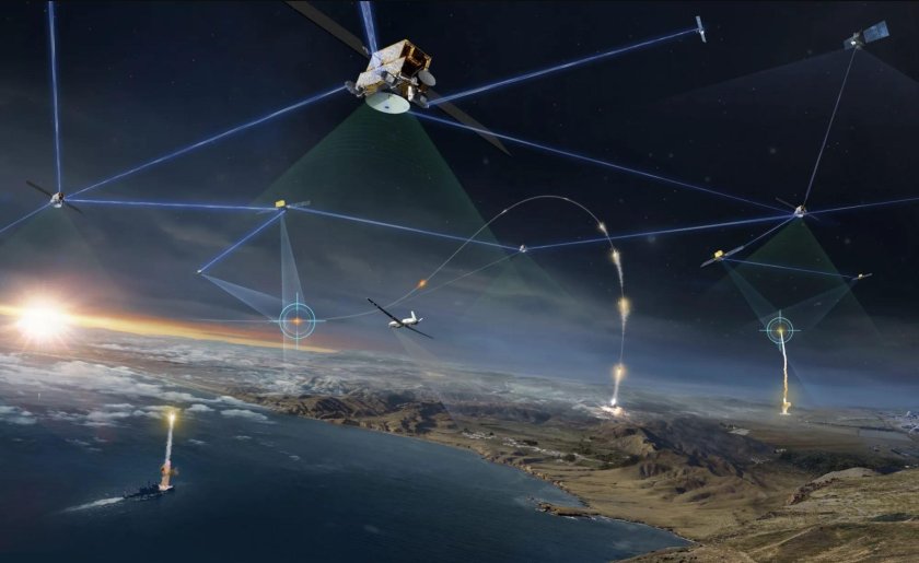 Низкоорбитальные спутниковые системы