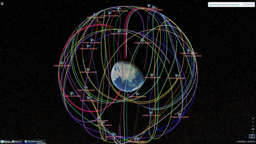 Подсистема космических аппаратов ГЛОНАСС
