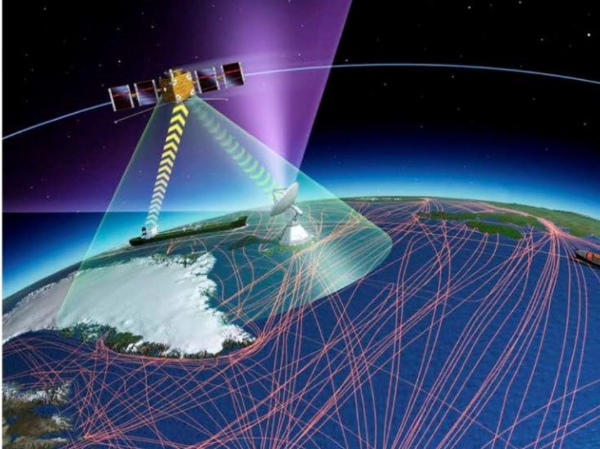 Орбитальная группировка Глобалстар