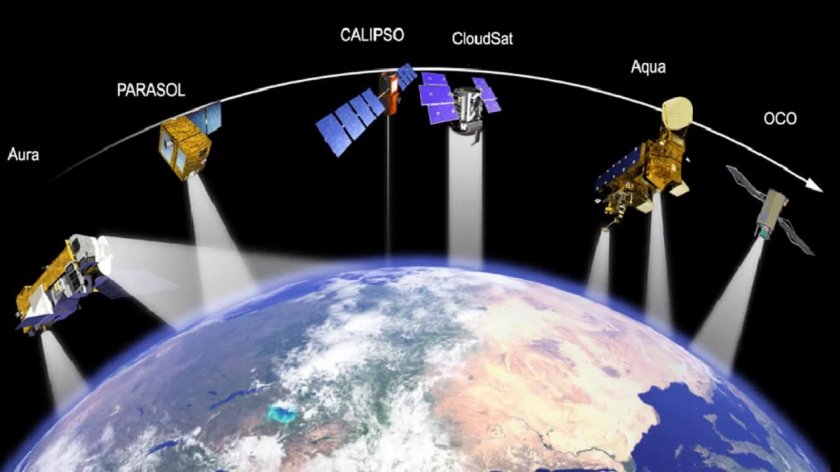 Спутник земли