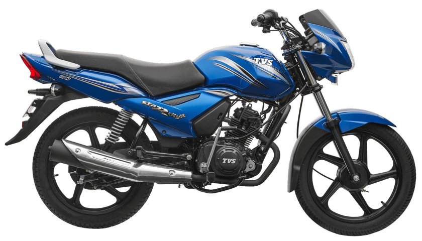 TVS Motor