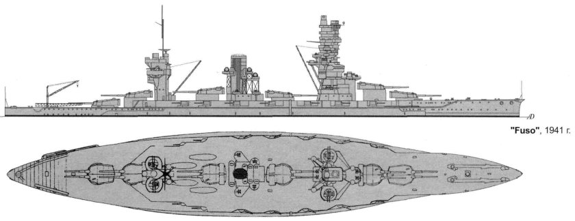 Японский линкор Нагато