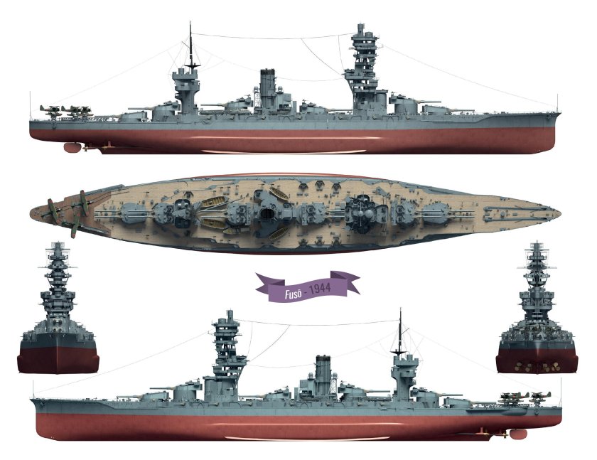 IJN Fusō