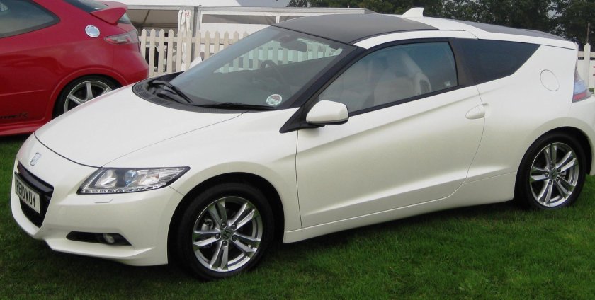 Honda CR-Z люк