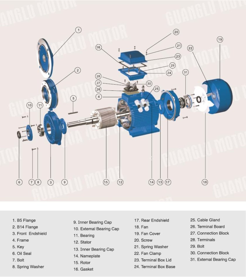 Шильдик электродвигателя АИР 315