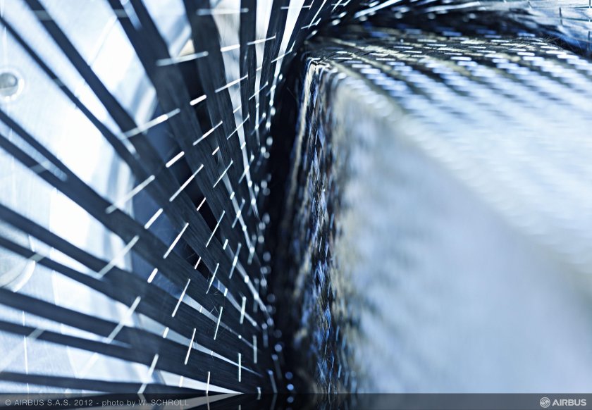 Carbon Fiber reinforced Thermoplastic