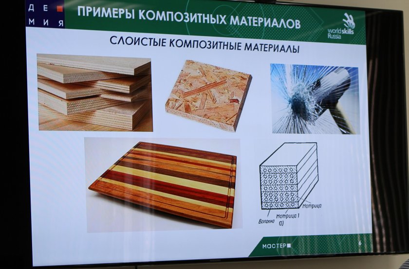 Композитные материалы