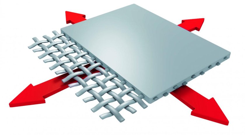 Композиционные материалы