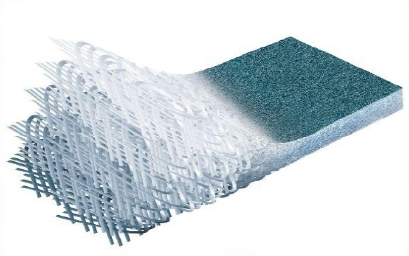 Стеклопластик композитный материал