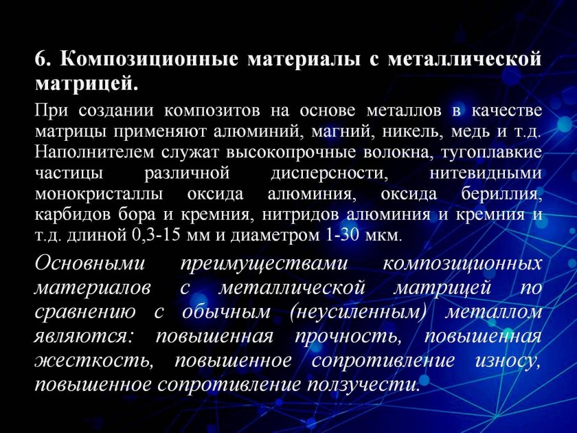 Композиционные материалы