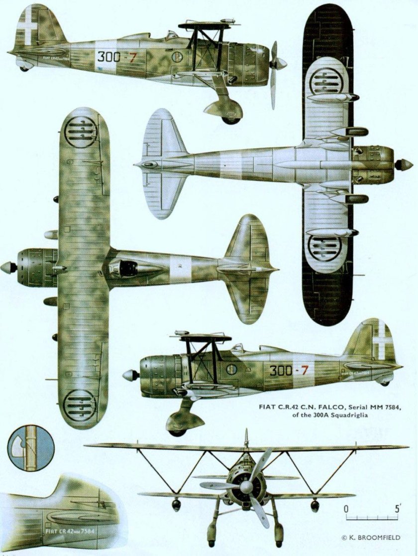 Истребитель Фиат CR 42