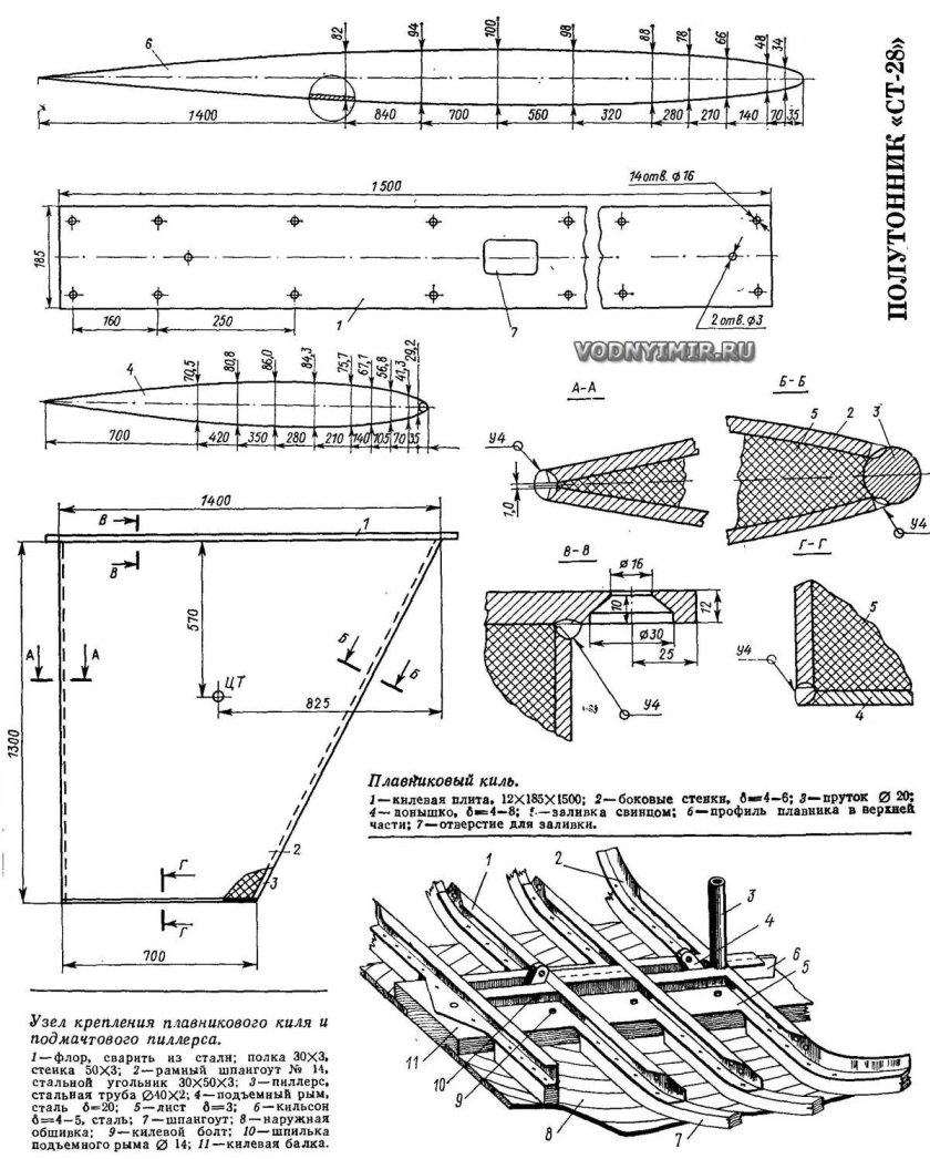 Проекты парусных лодок для самостоятельной постройки