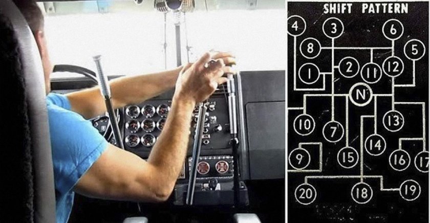 Kenworth w900l коробка передач