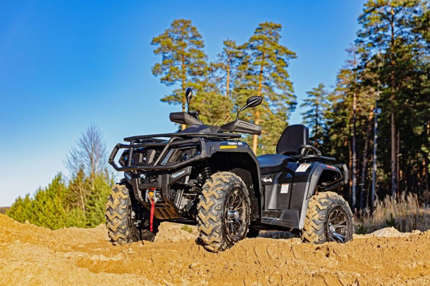 Квадроцикл hisun 750