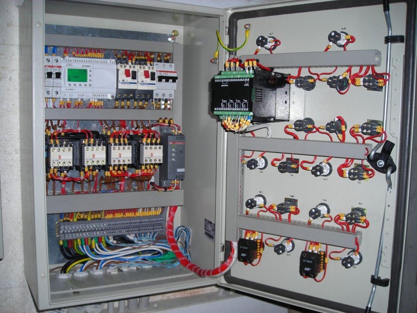 Шкаф управления Шун-5,5 (5,5квт)