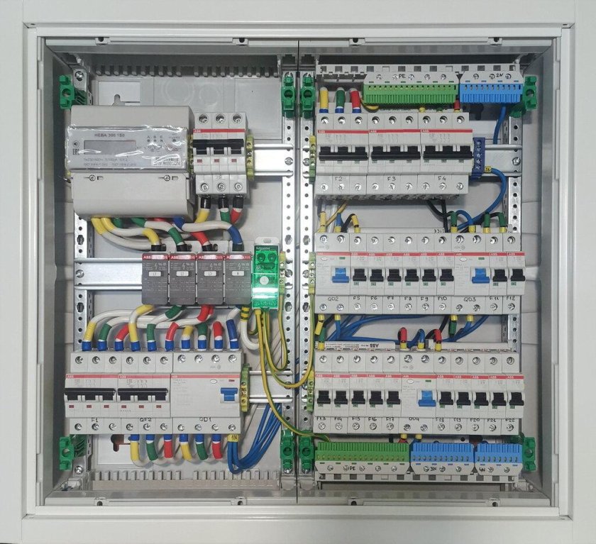 Распределительный щит ABB 380в