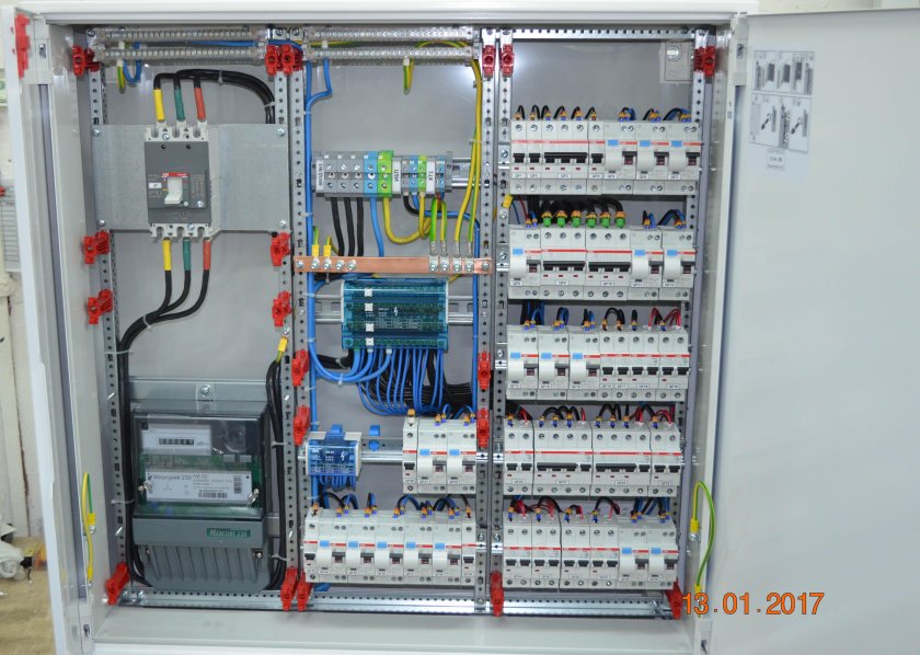 Щит силовой ЩС-1