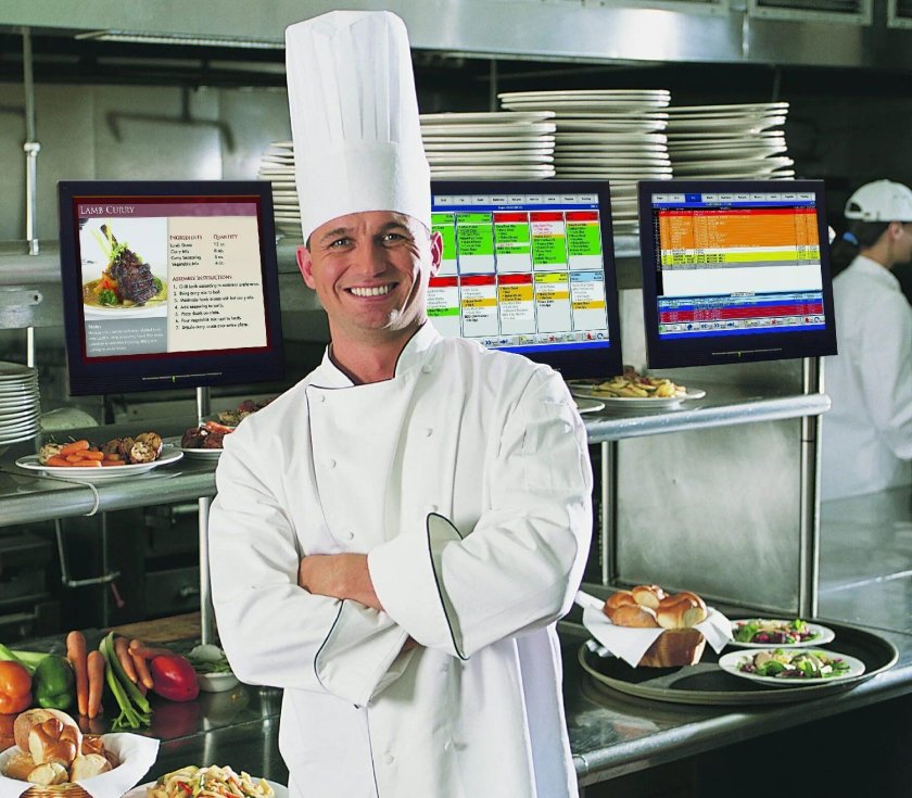 Кухня ресторана