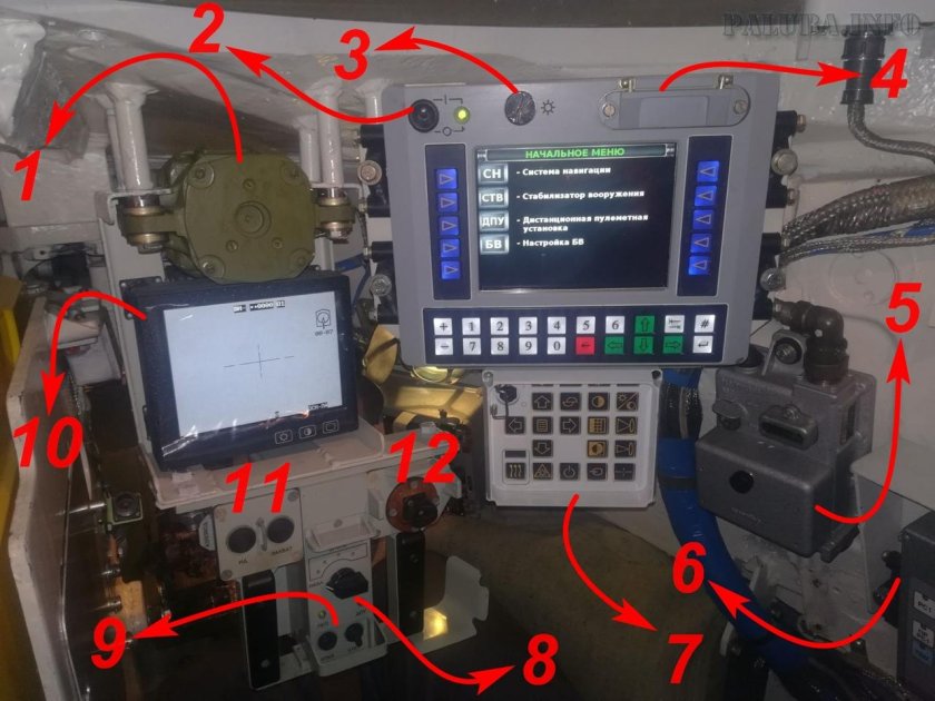 Место наводчика танка т-72